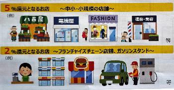 分かりやすく作られた経済産業省の説明資料