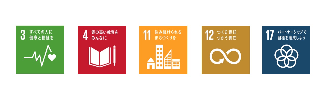 SDGsのアイコン