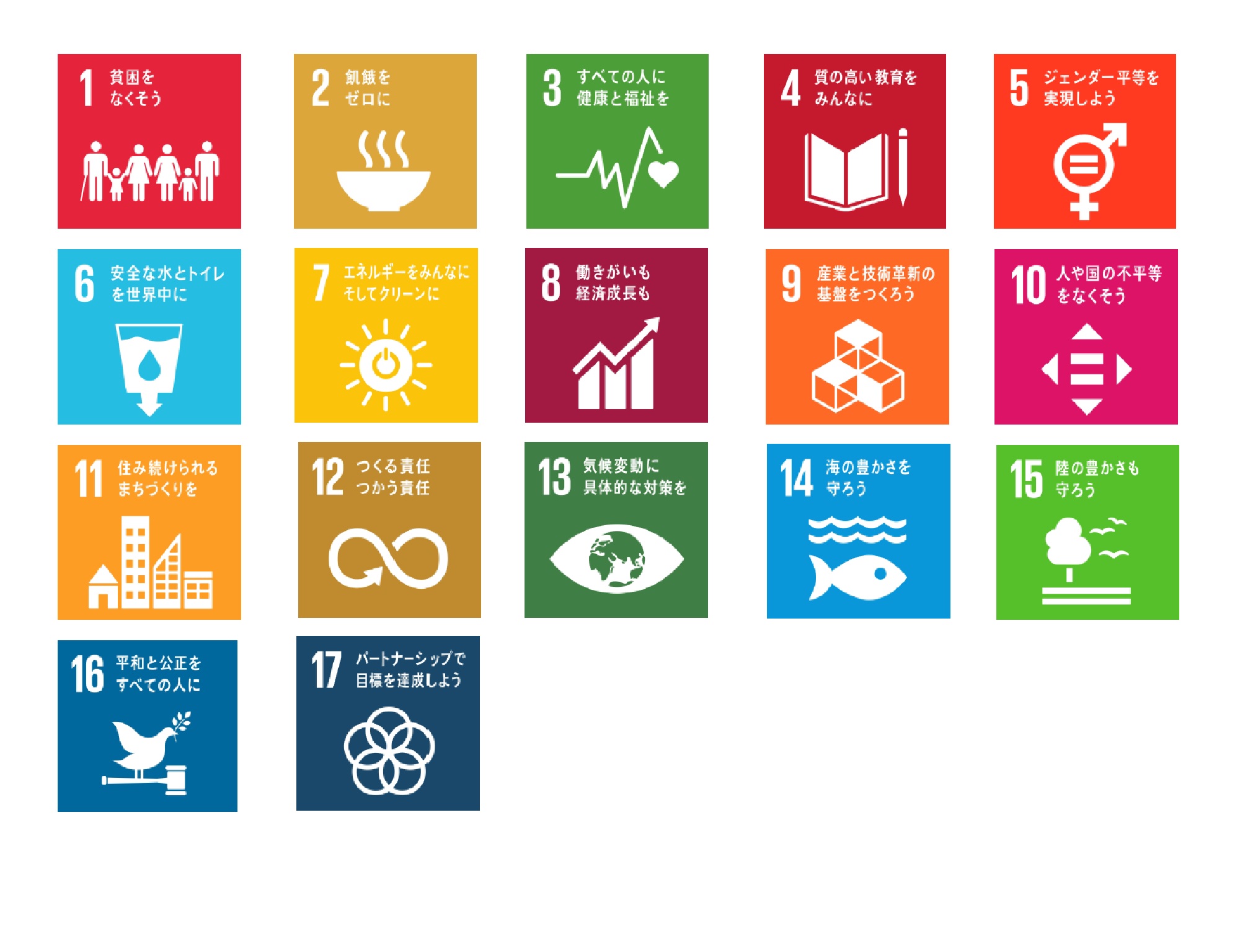 SDGsのアイコン