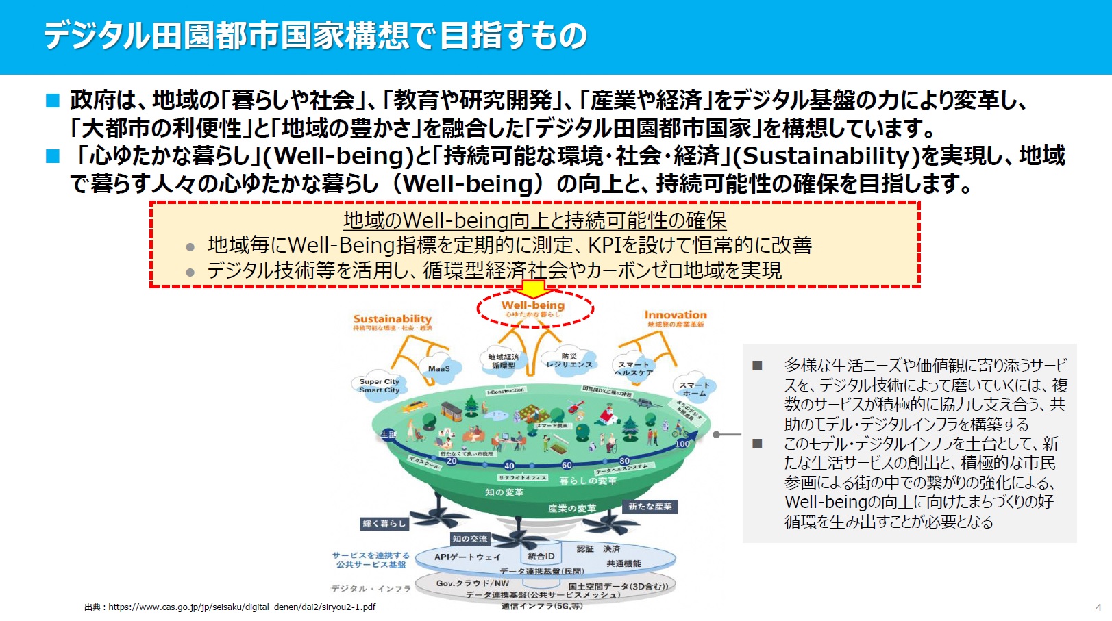 デジタル田園都市国家構想で目指すもの