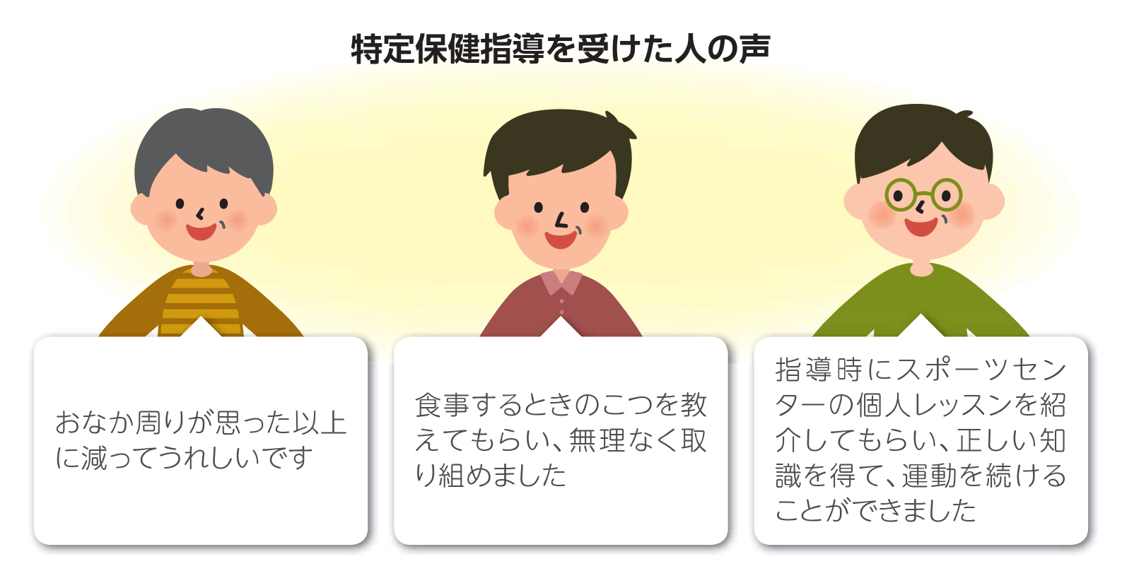 人の声