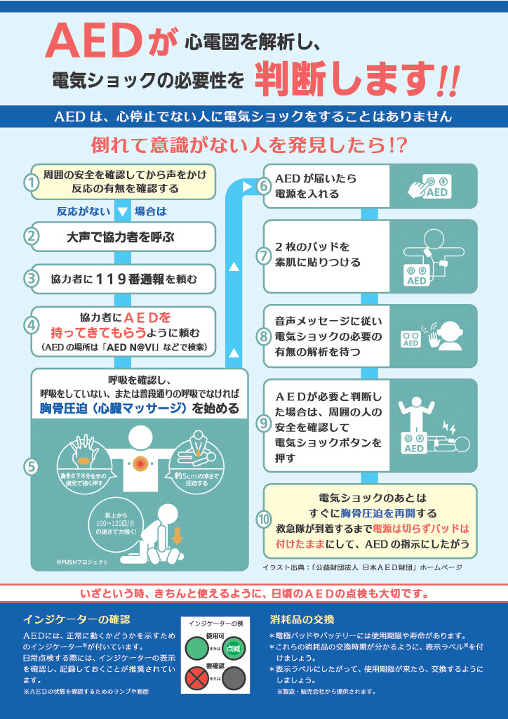 女性に配慮したAEDの使用方法(出典:東京都多摩府中保健所)裏面