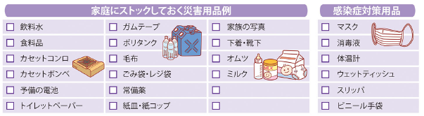 備蓄品例