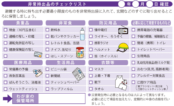 非常持出品のチェックリスト