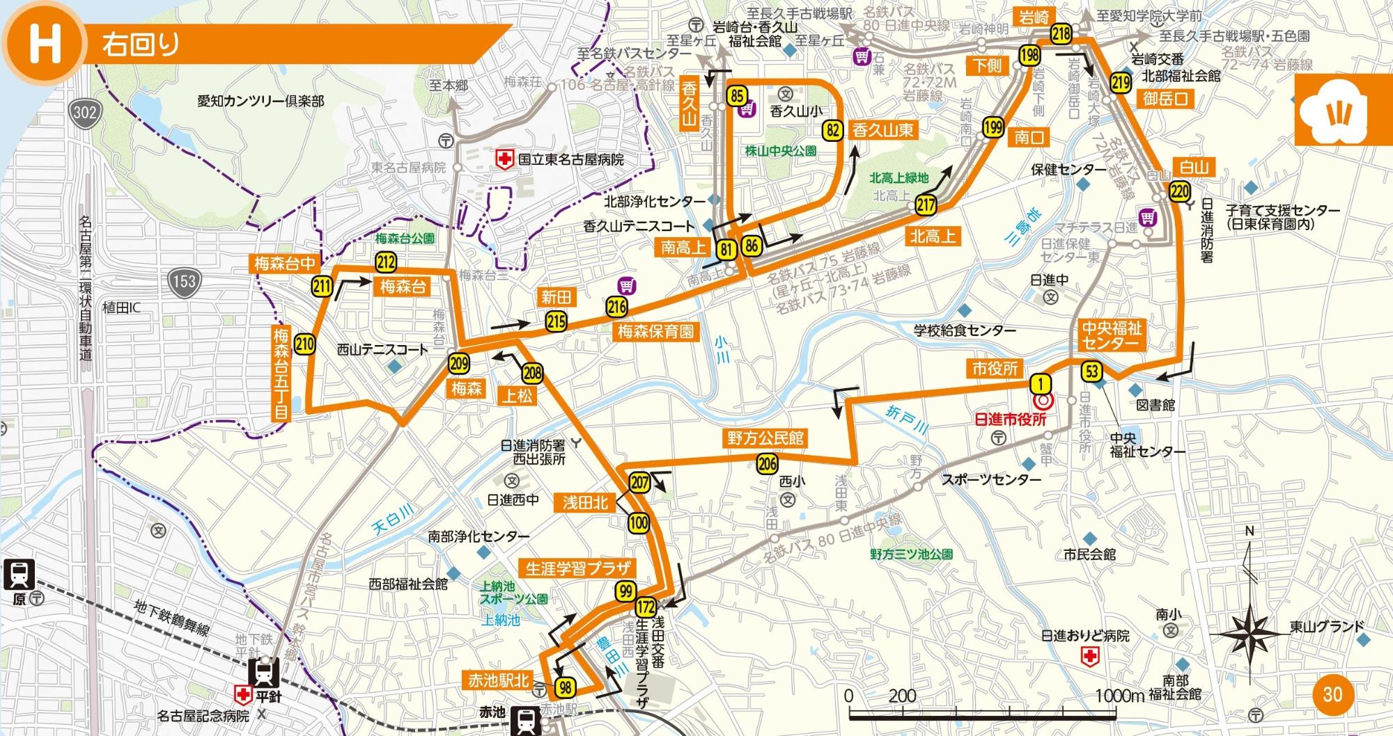 梅森線H