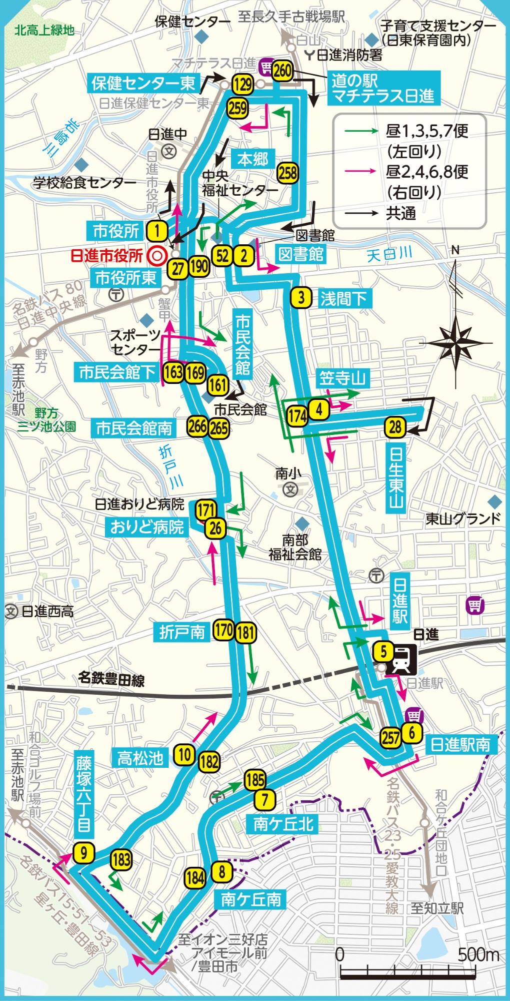 循環線B,C