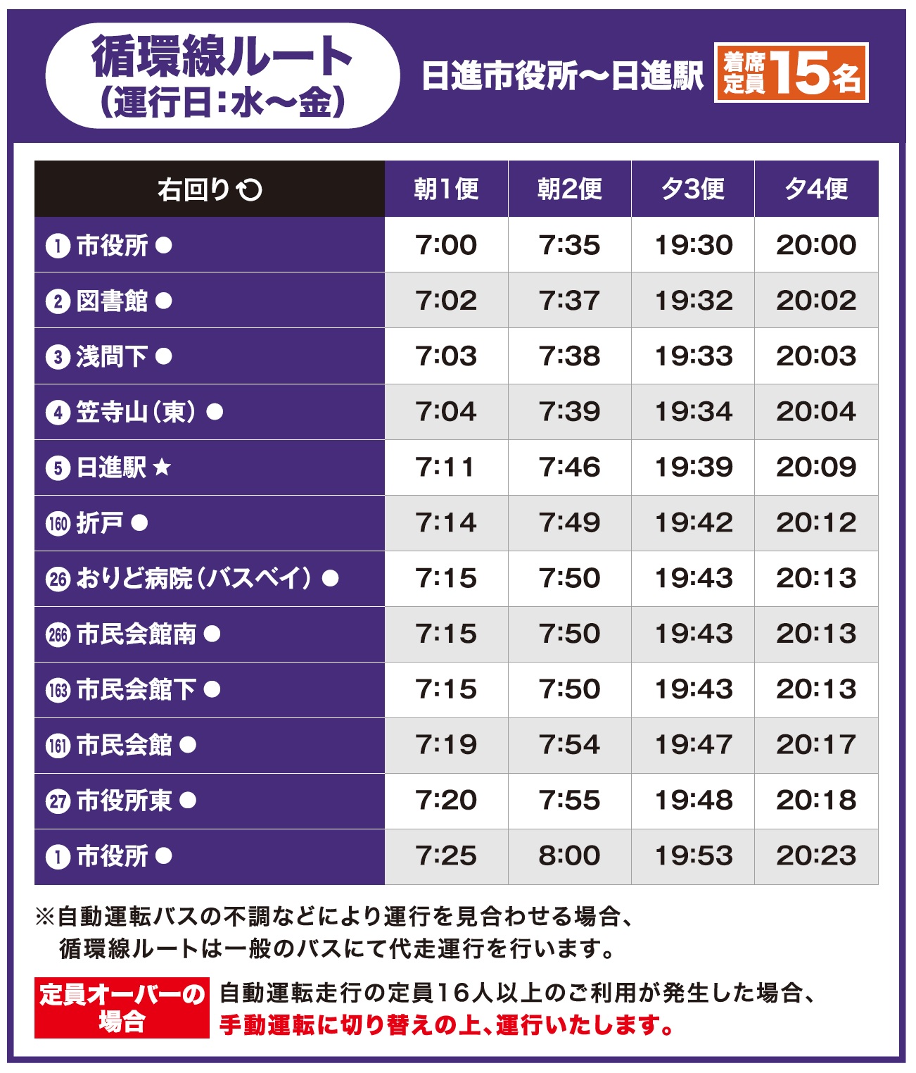 ダイヤ表(循環線ルート)