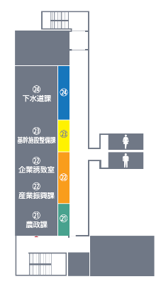 北館2階平面図