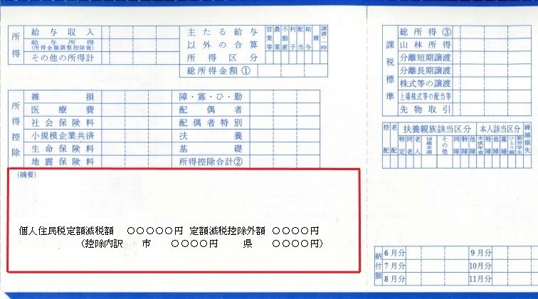 特別徴収税額の決定通知書(納税義務者用)