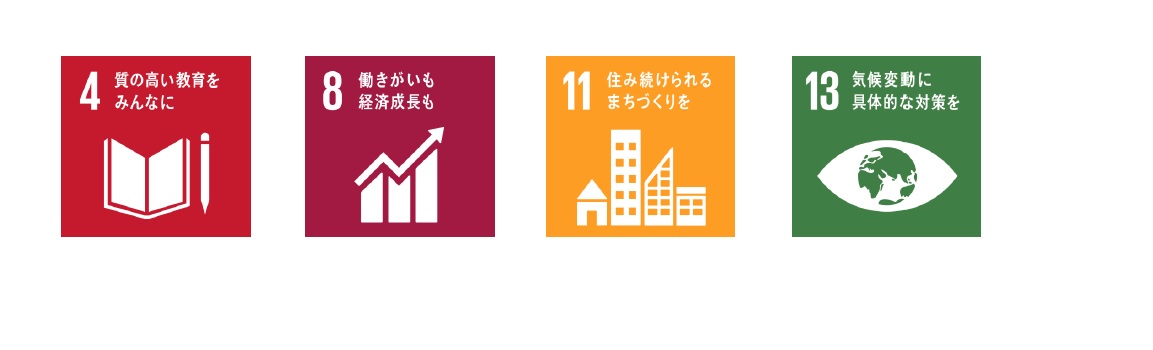 SDGsのアイコン