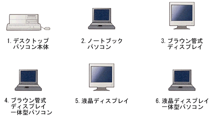 パソコン機器種類別イラスト画像