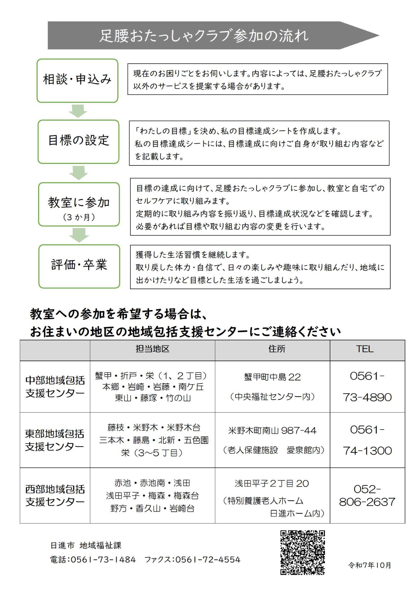 足腰おたっしゃクラブのチラシ裏面