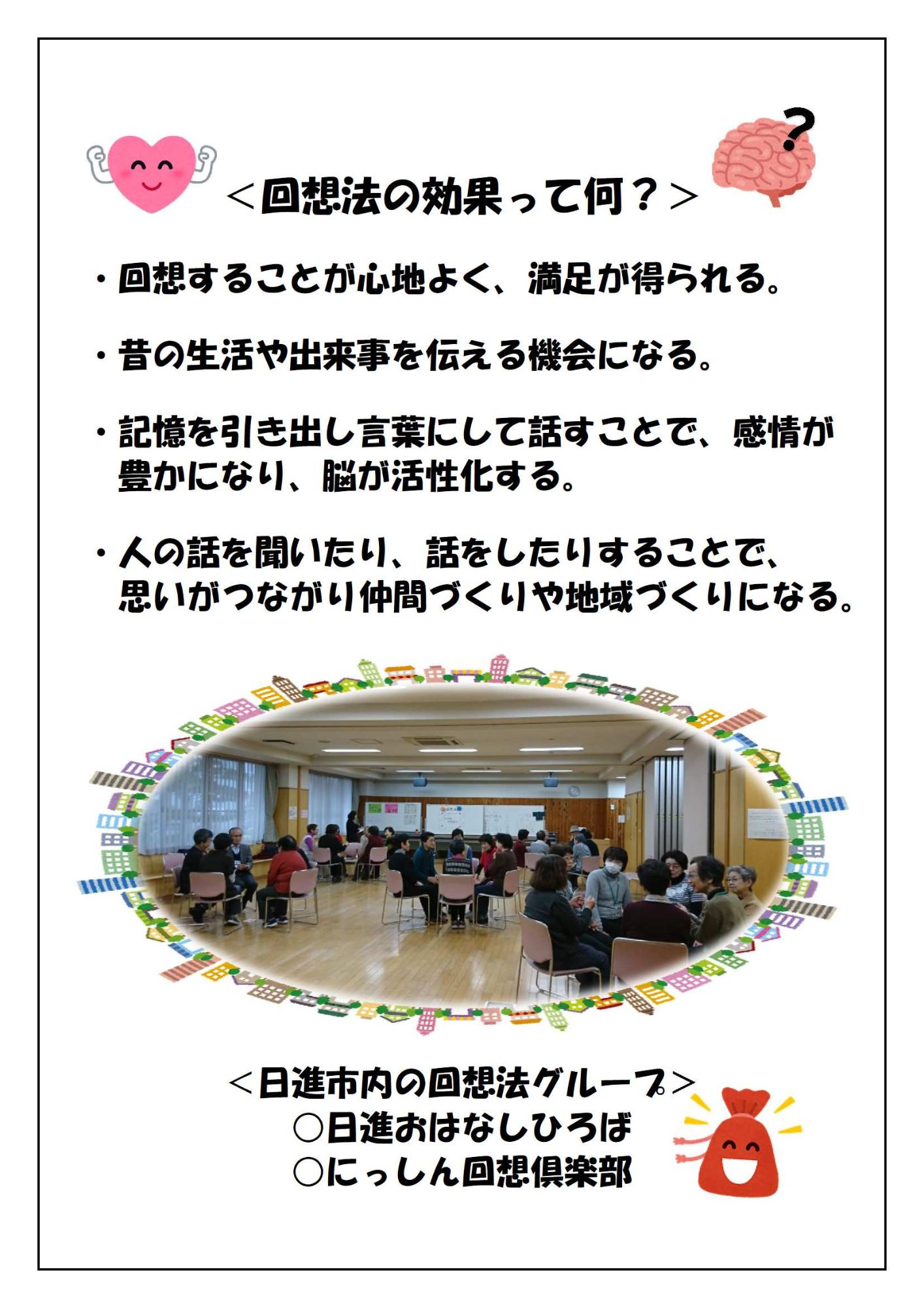 出前回想法のチラシ裏面