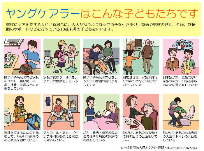 ヤングケアラーはこんな子どもたちです