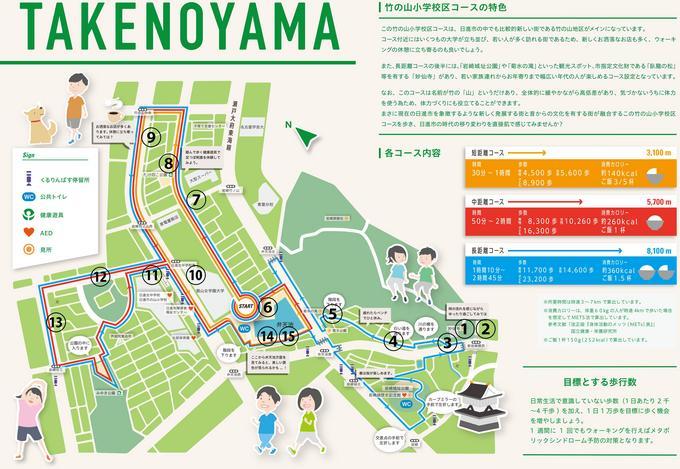 竹の山学区ウォーキングイラストマップ