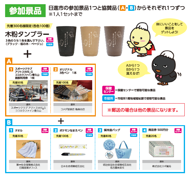 令和7年度健康マイレージの景品・協賛品