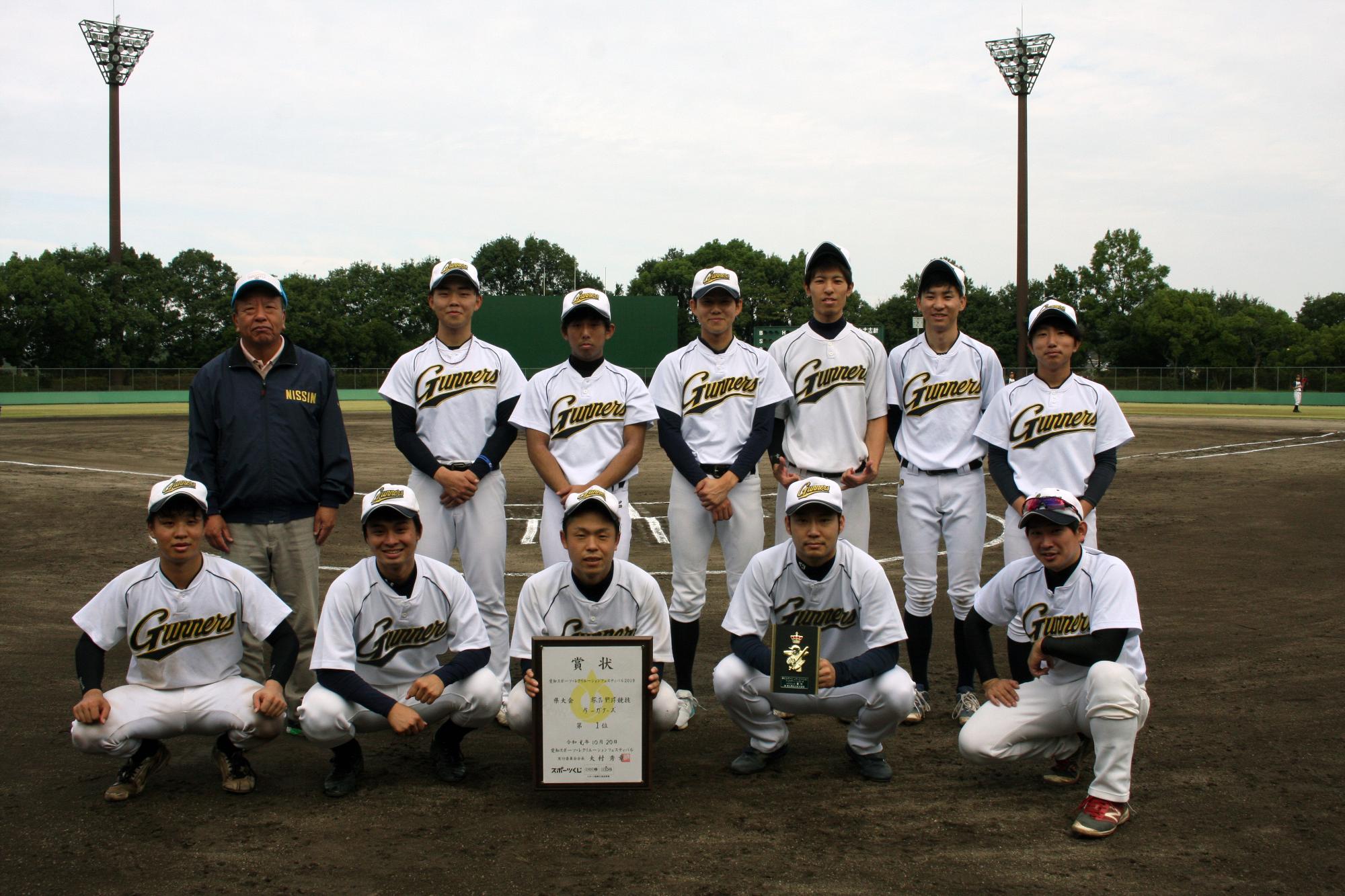 優勝した今一ガナーズの皆さん