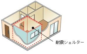 耐震シェルターイメージ図