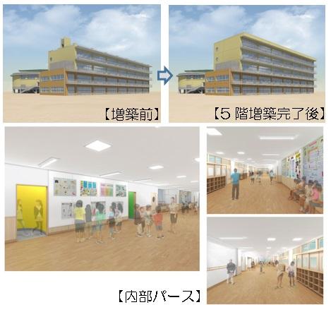増築前と増築後のイメージと内部パースの画像