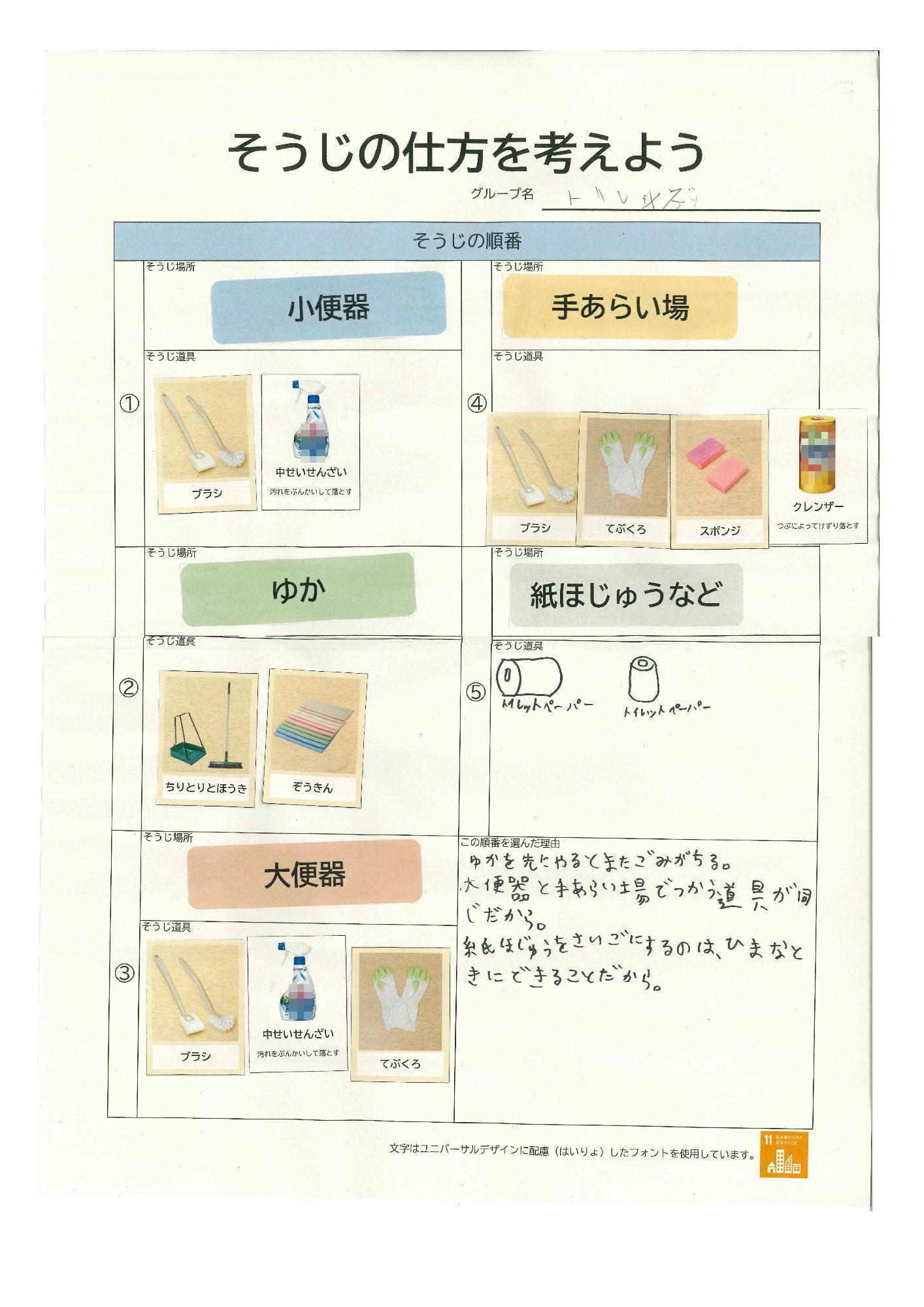 groupwork5