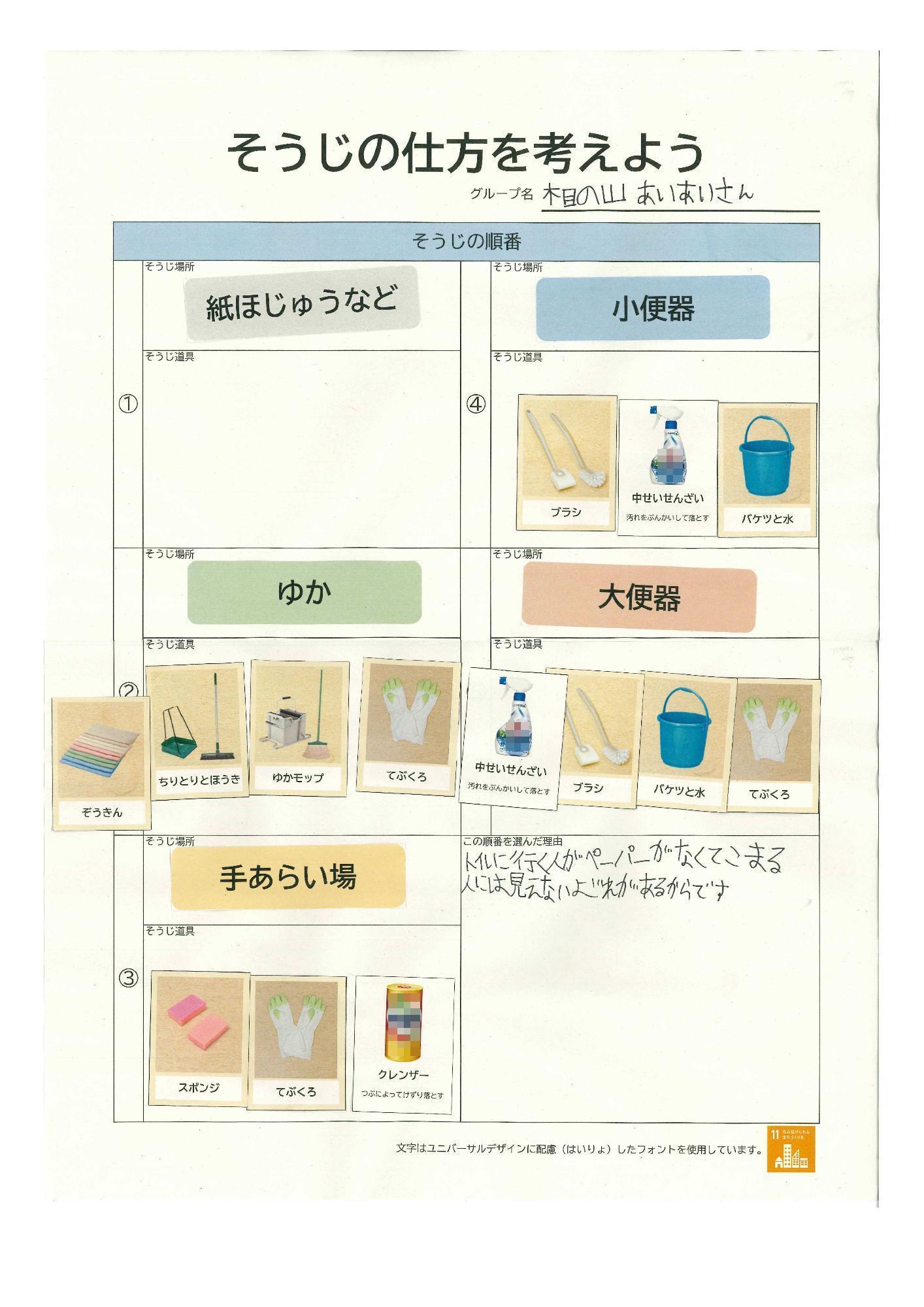 groupwork7