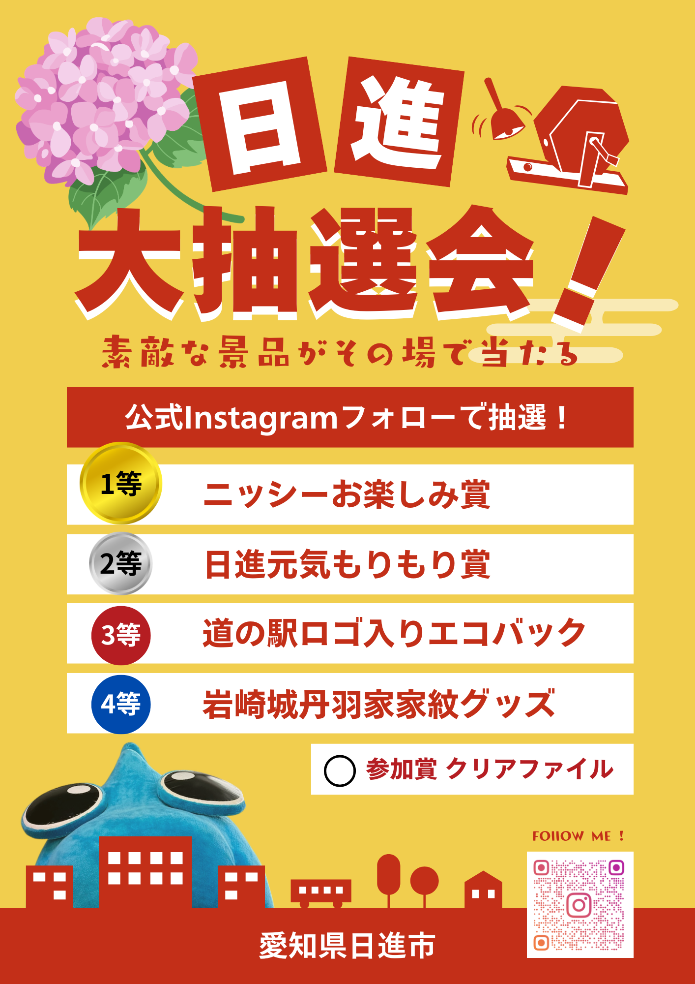 抽選会パネル