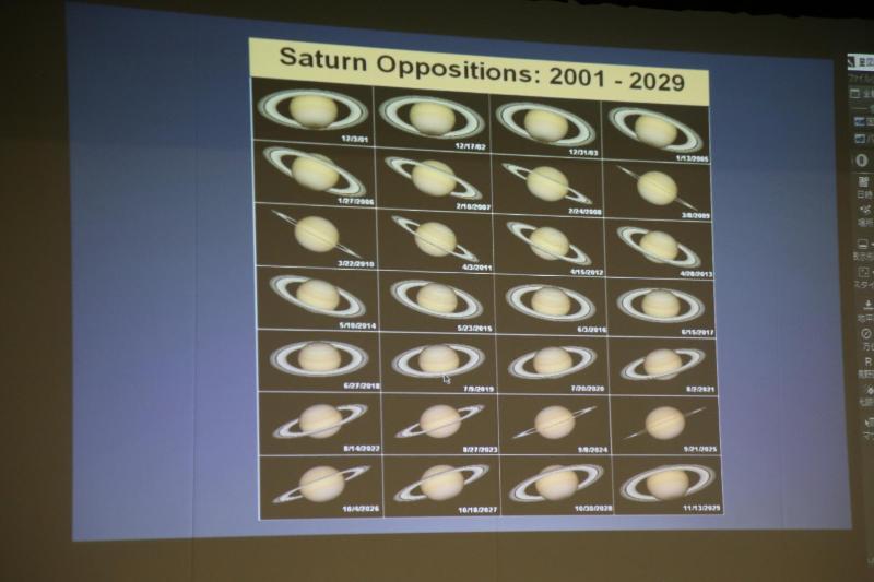 土星が年によって見え方が変わるということを初めて知りました