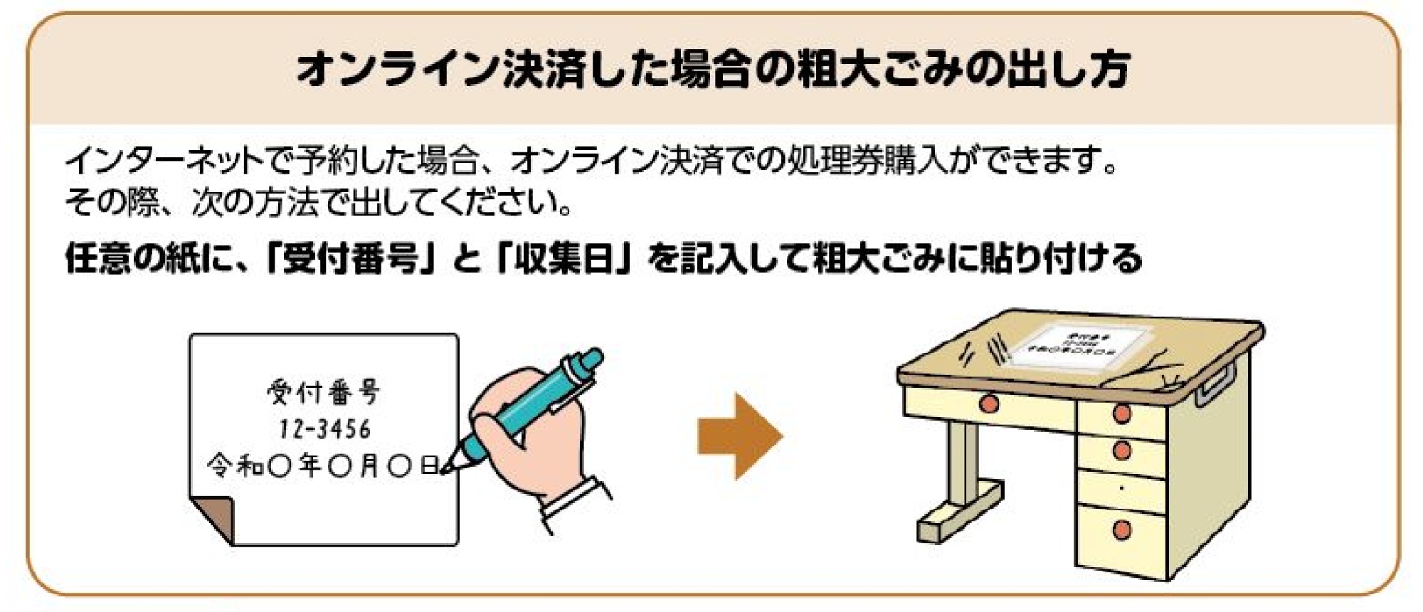 オンライン決済の場合の出し方