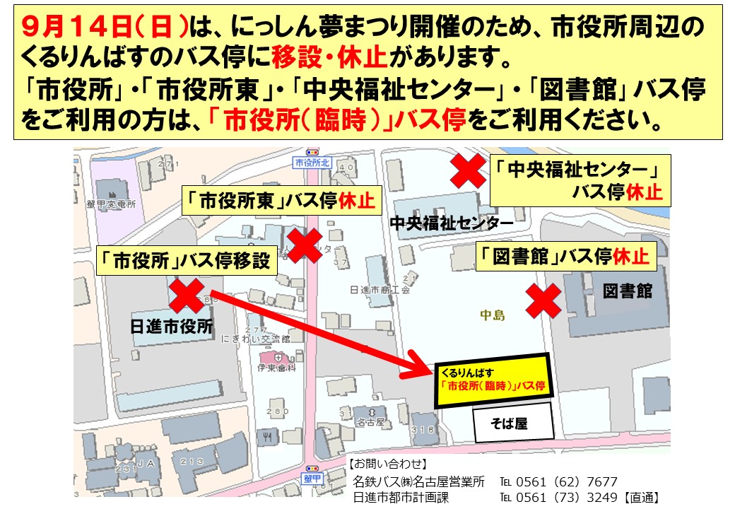 夢まつり市役所周辺図