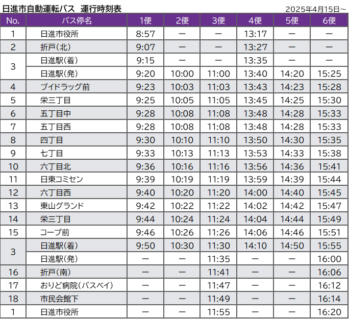 自動運転走行ダイヤ_20250415-