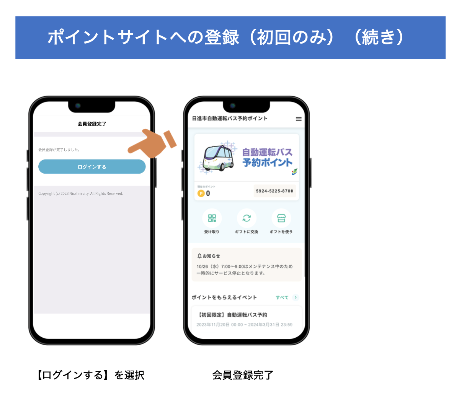 ポイントサイトへの登録（初回のみ）続き