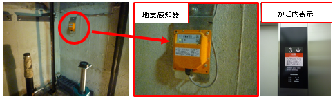 地震感知器、かご内表示の写真