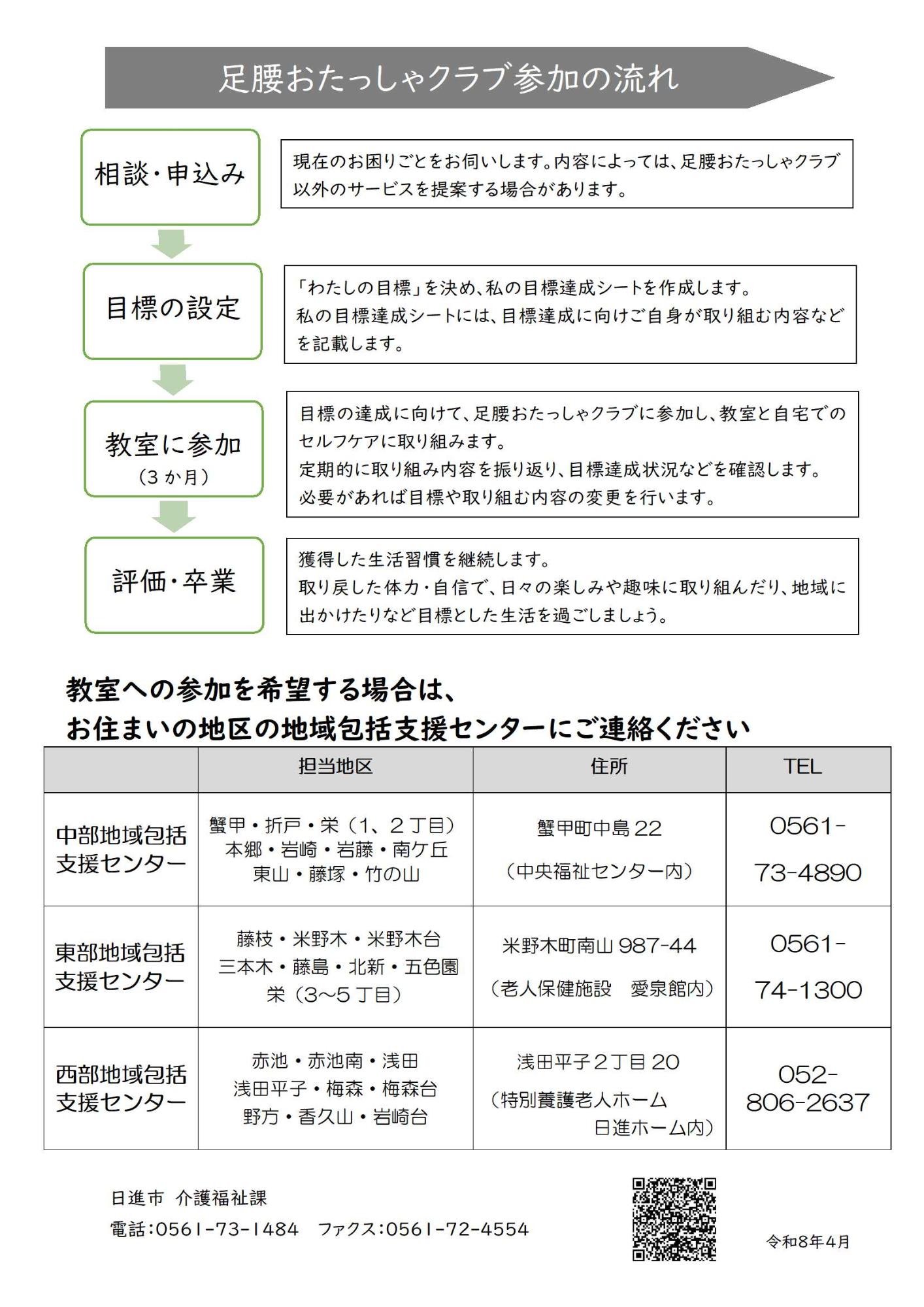 足腰おたっしゃクラブ（短期集中予防サービス）チラシ裏面