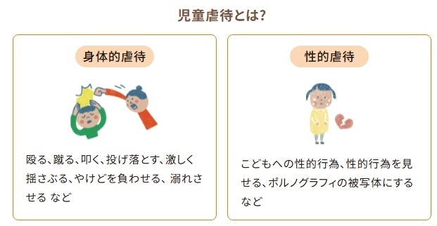 にっしん子育て支援センター