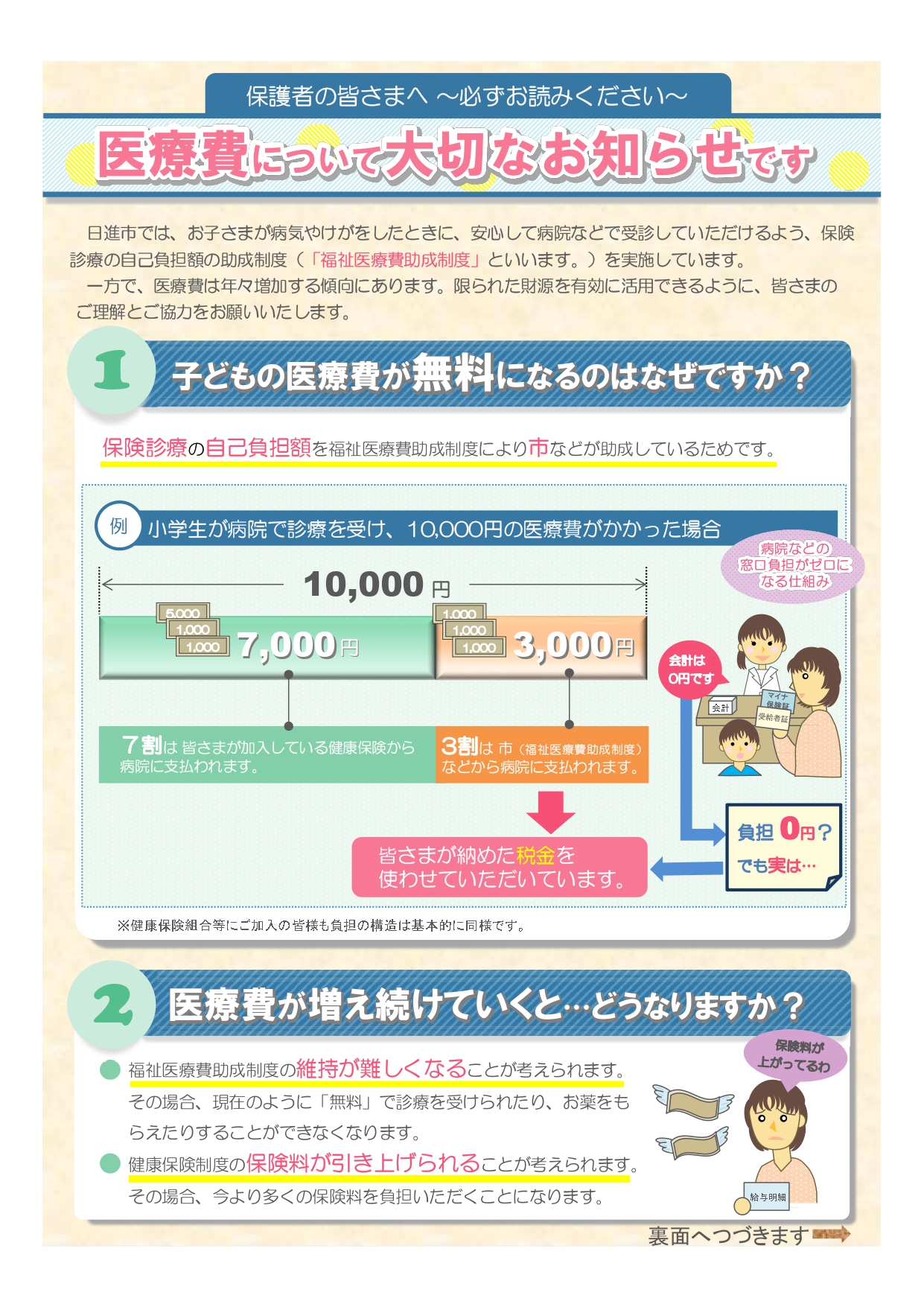 啓発チラシの画像