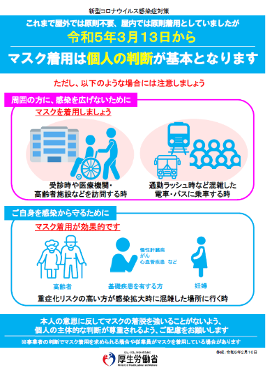 マスク着用について（令和5年3月13日から）