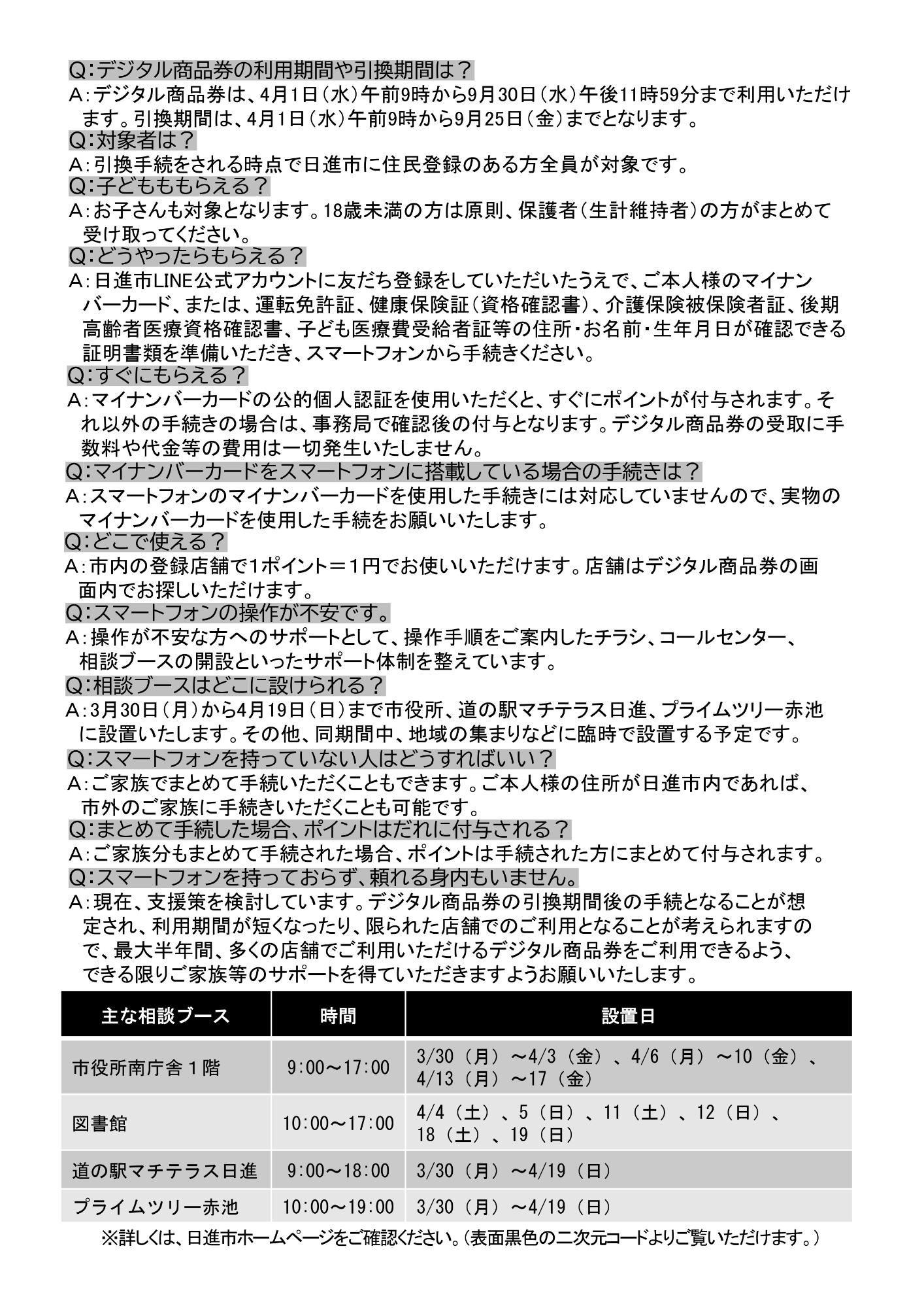 デジタル商品券QA