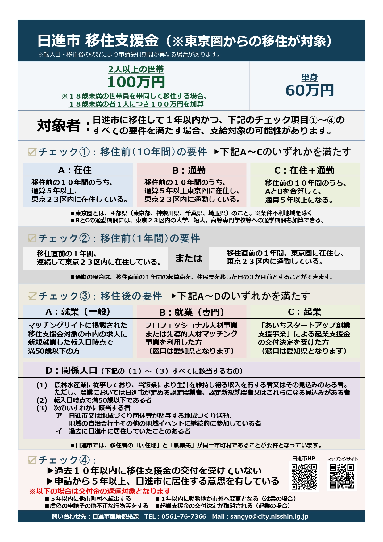 移住支援チェックシート