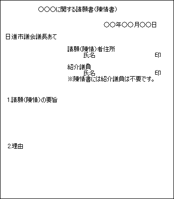 書式例の画像